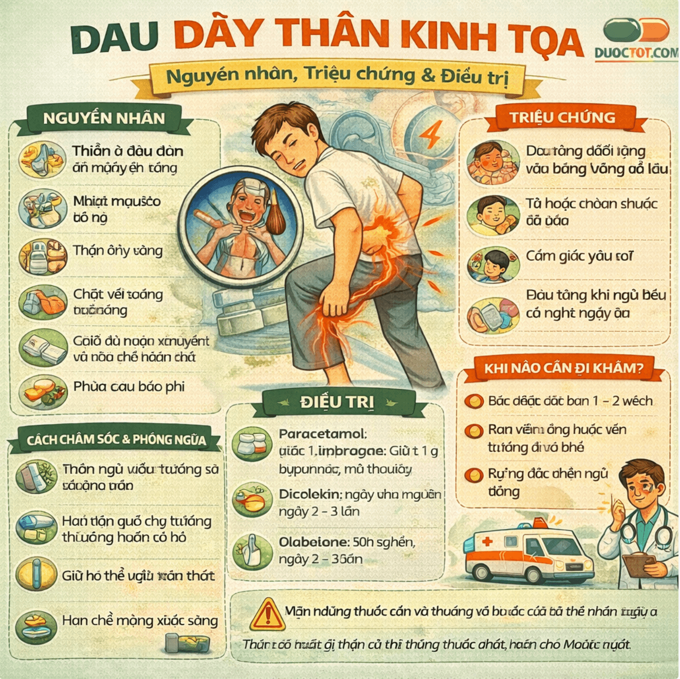 ĐAU DÂY THẦN KINH TOẠ